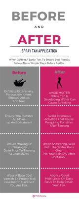 When to Shave Before Spray Tan: A Comprehensive Guide to Timing and Skin Preparation